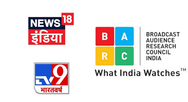 News18 India leads Hindi news space; TV9 Bharatvarsh gets 14% mkt. share