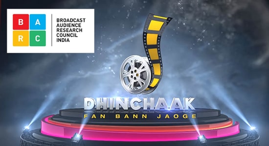 Dhinchaak
