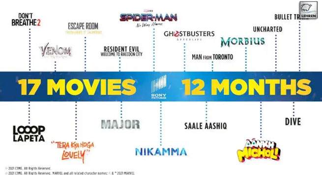 Sony Pictures Films announces over 17 Indian, Hollywood releases