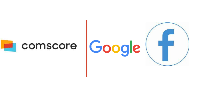Google, FB top India digital rankings in Jan-22: comscore