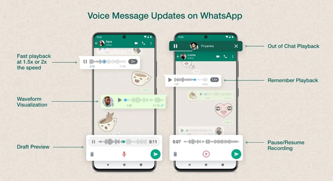 Meta rolls out new voice features