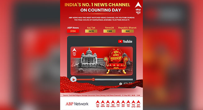 ABP News, ABP Ganga score high on YouTube views on K’taka, UP poll results