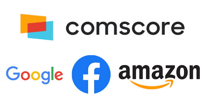 Google, Fb, and Amazon top India digital ranking in March 2023: Comscore