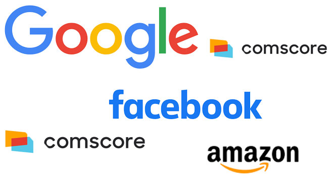 Google, FB, Amazon continue to lead India Digital Rankings