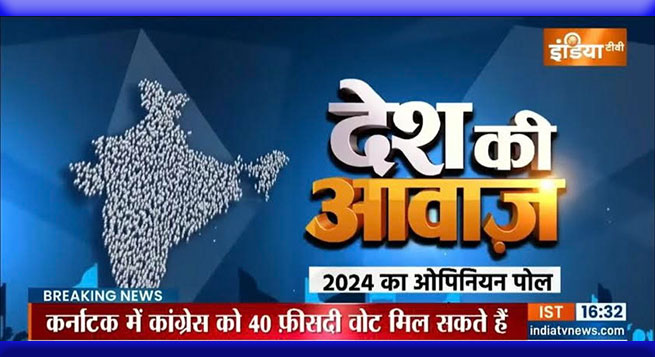 India TV-CNX predicts sweeping LS win for NDA, if polls held now