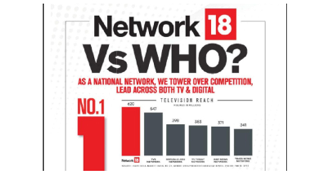 network18