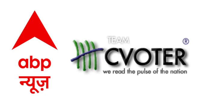 ABP News-CVoter opinion poll predicts return of Modi Govt in 2024