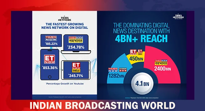 Times Network leads as fastest-growing digital video news publisher