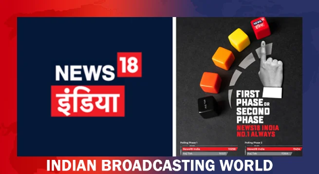 News18 India leads viewership during LS polling phase 2