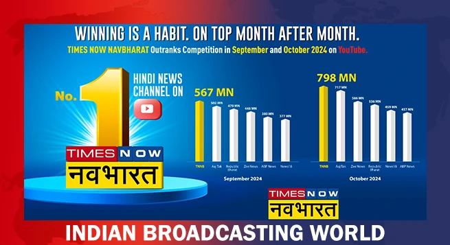 Times Now Navbharat