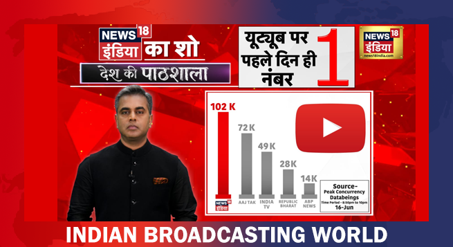 Sushant desh